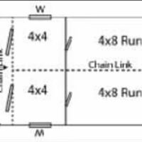 8'x16' Double Dog Kennel