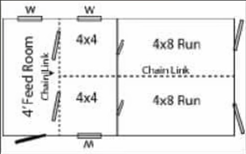 8'x16' Double Dog Kennel